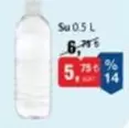 Su