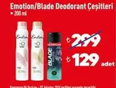 Deodorant Çeşitleri