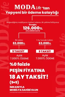 Modalife kataloğu | Şimdi fırsatlarımızla tasarruf edin | 2025-12-01T00:00:00.000Z - 2025-12-15T00:00:00.000Z