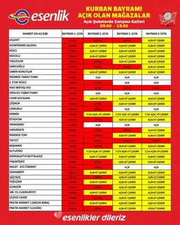 Esenlik kataloğu | Tüm müşteriler için en iyi fırsatlar | 2026-05-27T00:00:00.000Z - 2026-05-30T00:00:00.000Z