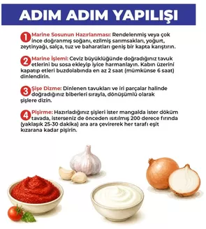 Seç Market kataloğu, Merkez (Kütahya) | Seç Market katalog | 2026-05-27T00:00:00.000Z - 2026-06-10T00:00:00.000Z