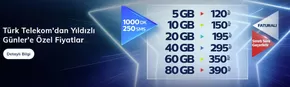 Türk Telekom kataloğu, Gaziantep | Yıldızlı Günler | 2025-10-15T00:00:00.000Z - 2025-11-12T00:00:00.000Z