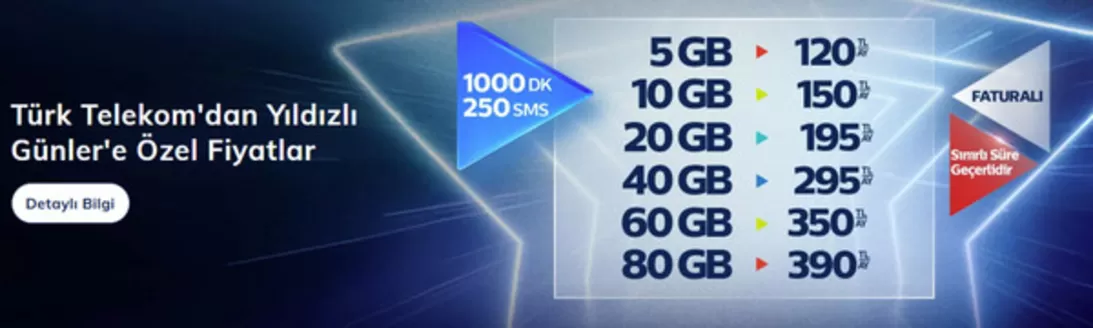 Türk Telekom kataloğu | Yıldızlı Günler | 2025-10-15T00:00:00.000Z - 2025-11-26T00:00:00.000Z