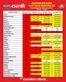 Esenlik kataloğu | Tüm müşteriler için en iyi fırsatlar | 2026-05-27T00:00:00.000Z - 2026-05-30T00:00:00.000Z