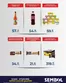 sembol center marketçilik kataloğu | Oferta | 2026-09-16T00:00:00.000Z - 2026-09-27T00:00:00.000Z