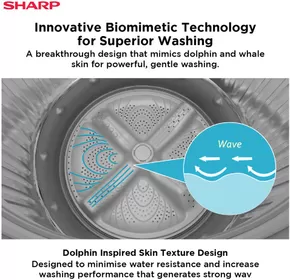 Sharp catalogue | Top offers for smart savers | 2025-09-11T00:00:00.000Z - 2025-09-25T00:00:00.000Z