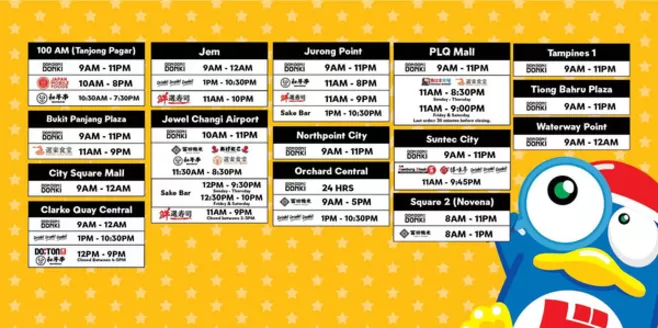 Don Don Donki catalogue in Singapore | Don Don Donki promotion | 2026-08-06T00:00:00.000Z - 2026-08-20T00:00:00.000Z