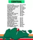 7 Eleven catalogue | Current deals and offers | 2026-07-27T00:00:00.000Z - 2026-08-10T00:00:00.000Z