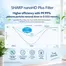 Sharp catalogue in Singapore | Sharp promotion | 2026-10-16T00:00:00.000Z - 2026-10-30T00:00:00.000Z