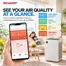 Sharp catalogue in Singapore | Discounts and promotions | 2026-10-20T00:00:00.000Z - 2026-11-03T00:00:00.000Z