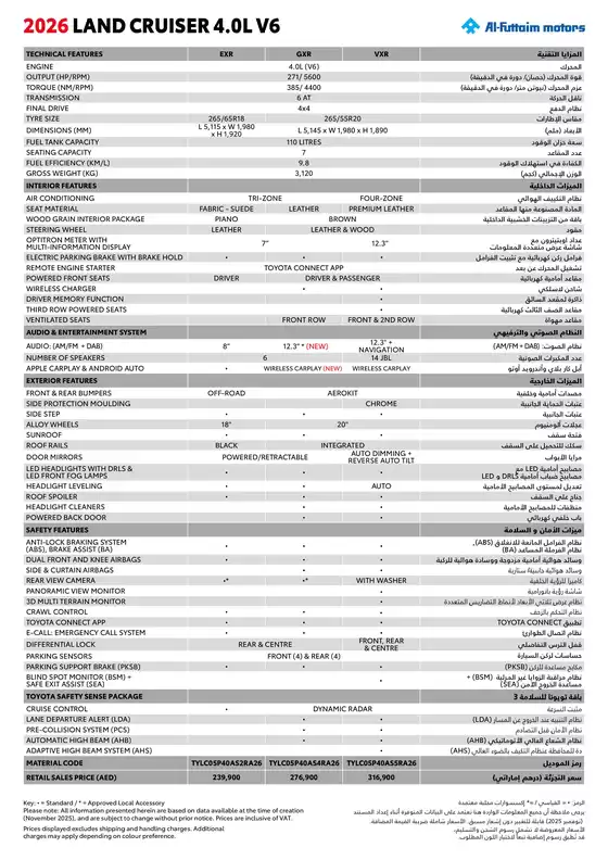 Toyota catalogue | Land Cruiser 2025 Brochure | 2026-07-28T00:00:00.000Z - 2026-08-11T00:00:00.000Z