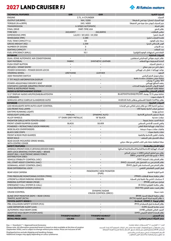 Toyota catalogue in Dibba Al-Hisn | FJ Brochure | 2026-09-17T00:00:00.000Z - 2026-10-01T00:00:00.000Z