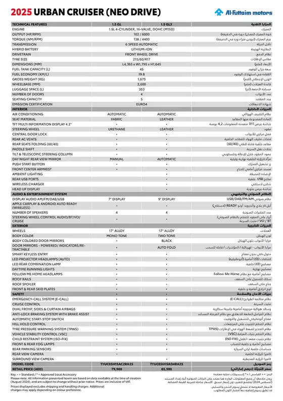 2025 Urban Cruiser Product Specsheet 1.5L GL and GLX %2B GLX %28RSE%29