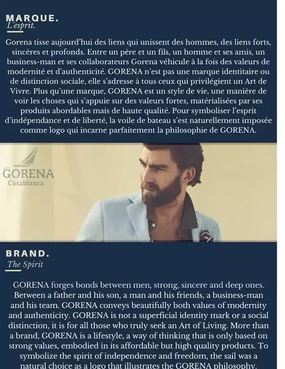 Catalogue Gorena
