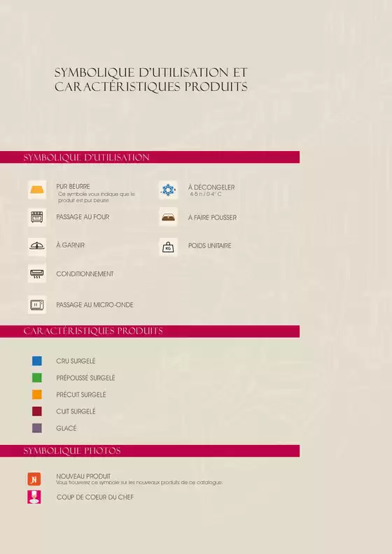 catalogue