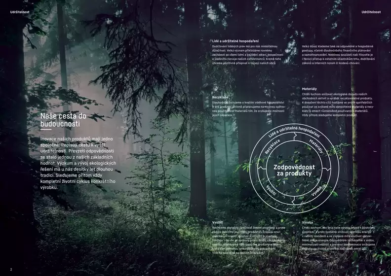 Top nabídky pro všechny lovce výhodných nákupů