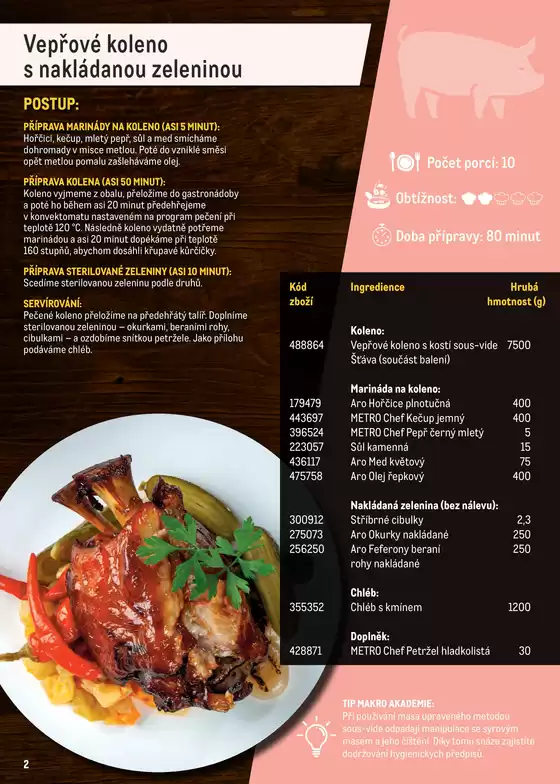 Maso upravené metodou sous-vide