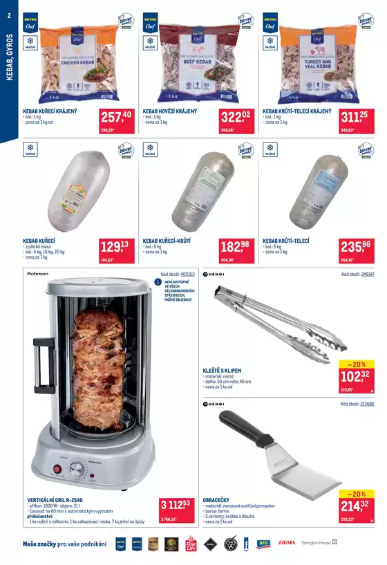 Street Food distribuce