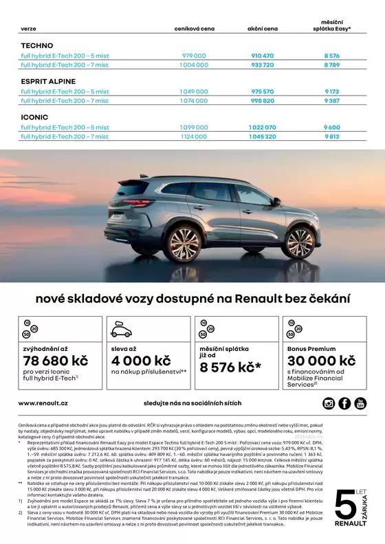 Nový Renault Espace