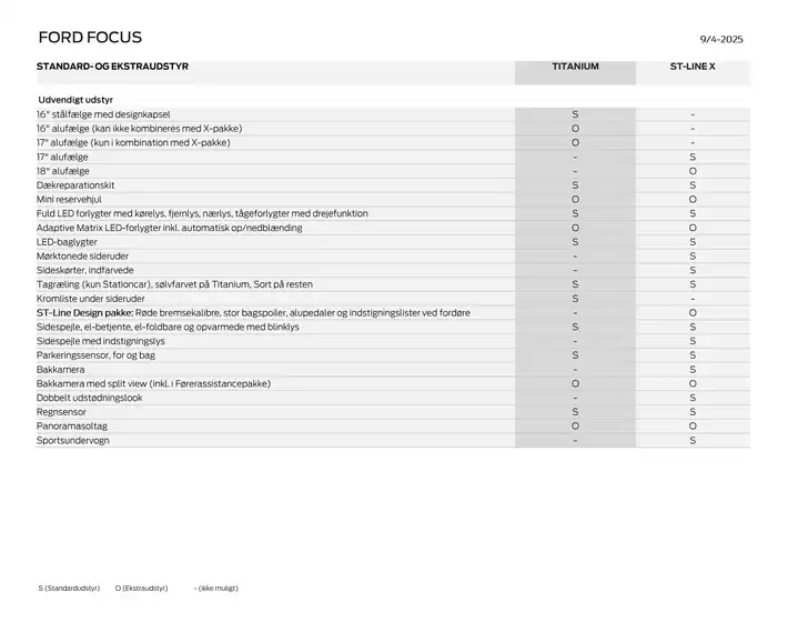 focus