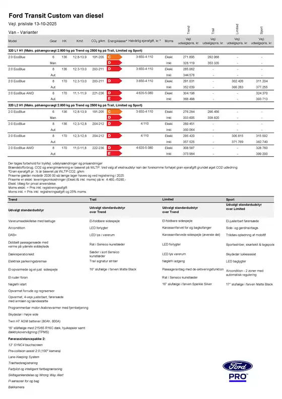 Ford katalog i Odense | transit custom | 2025-10-14T00:00:00.000Z - 2025-10-28T00:00:00.000Z
