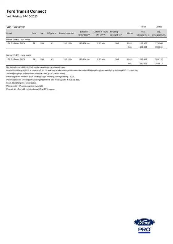 Ford katalog i Frederiksværk | transit connect phev | 2025-10-15T00:00:00.000Z - 2025-10-29T00:00:00.000Z