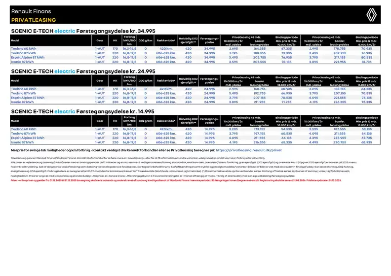 Renault katalog i Silkeborg | privatleasing-scenic-e-tech-electric | 2025-12-01T00:00:00.000Z - 2025-12-31T00:00:00.000Z