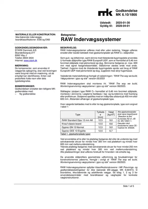 Stark katalog i Odense | RAW Indervægssystemer | 2025-01-30T00:00:00.000Z - 2028-04-01T00:00:00.000Z