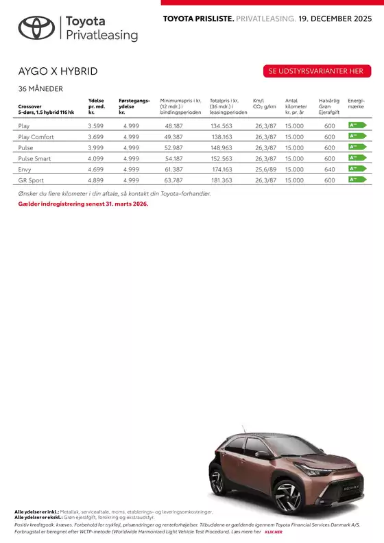 Toyota katalog i Helsingør | Ny Urban Cruiser Privatleasing | 2025-12-20T00:00:00.000Z - 2026-03-31T00:00:00.000Z
