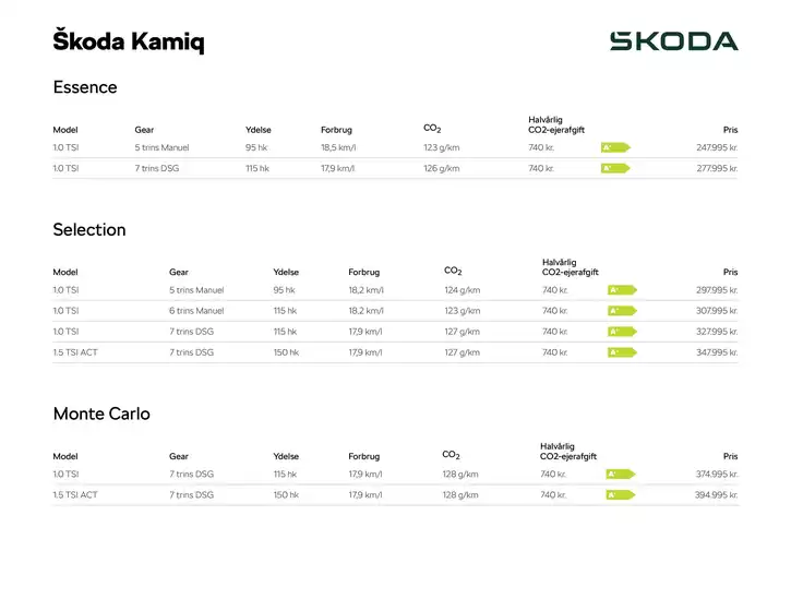 ŠKODA katalog i København | Kamiq | 2025-12-23T00:00:00.000Z - 2026-01-06T00:00:00.000Z