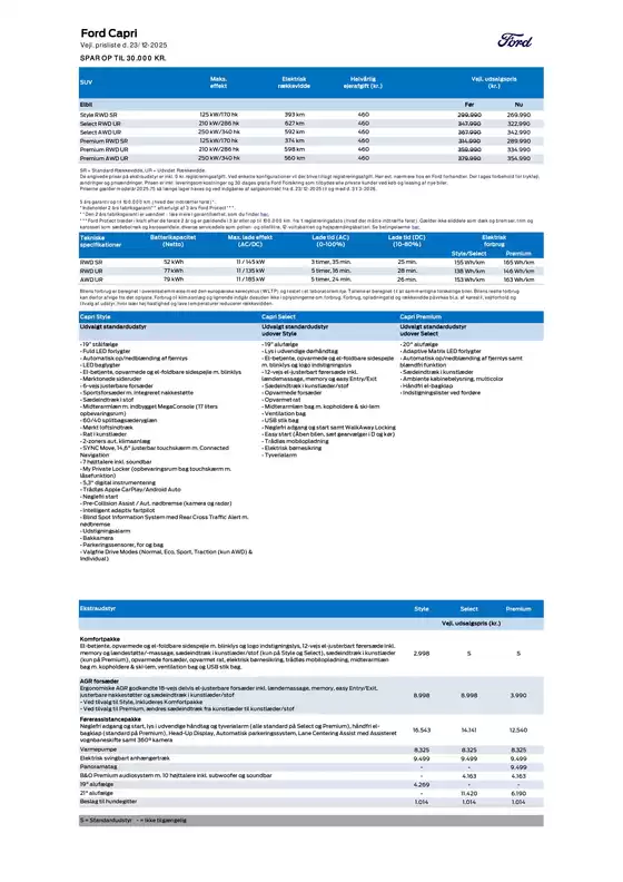 Ford katalog i Odense | Capri. | 2025-12-23T00:00:00.000Z - 2026-03-31T00:00:00.000Z