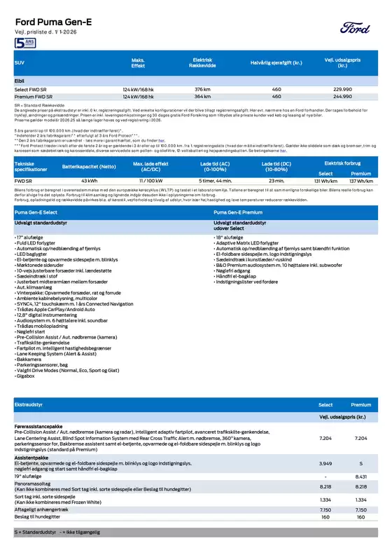 Ford katalog | Puma gen E. | 2026-01-01T00:00:00.000Z - 2026-01-01T00:00:00.000Z