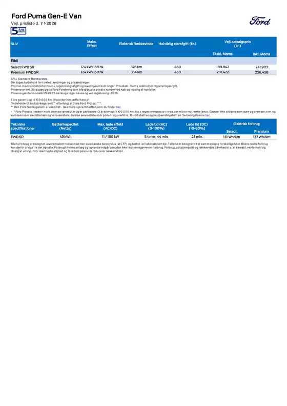 Ford katalog | Puma gen e. | 2026-01-01T00:00:00.000Z - 2026-12-31T00:00:00.000Z