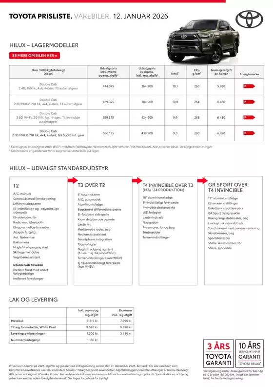 Toyota katalog i Esbjerg | Hilux Priser udstyr Priser udstyr | 2026-01-13T00:00:00.000Z - 2026-12-31T00:00:00.000Z