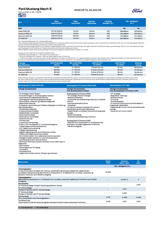 Ford katalog i København | Mustang mach e. | 2026-01-23T00:00:00.000Z - 2026-03-31T00:00:00.000Z