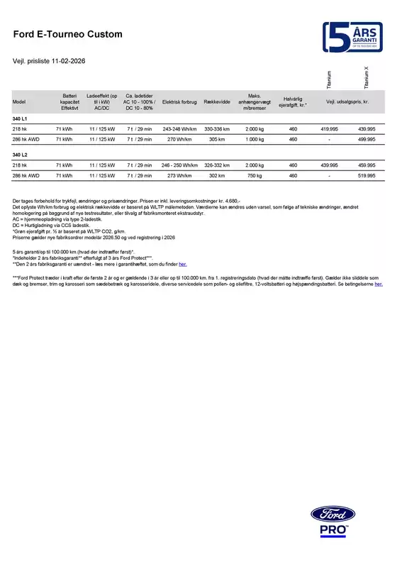 Ford katalog i Thisted | Tourneo custom. | 2026-01-01T00:00:00.000Z - 2026-12-31T00:00:00.000Z