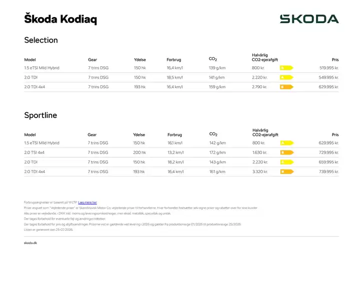 ŠKODA katalog i Hjørring | Kodiaq | 2026-01-01T00:00:00.000Z - 2026-06-25T00:00:00.000Z