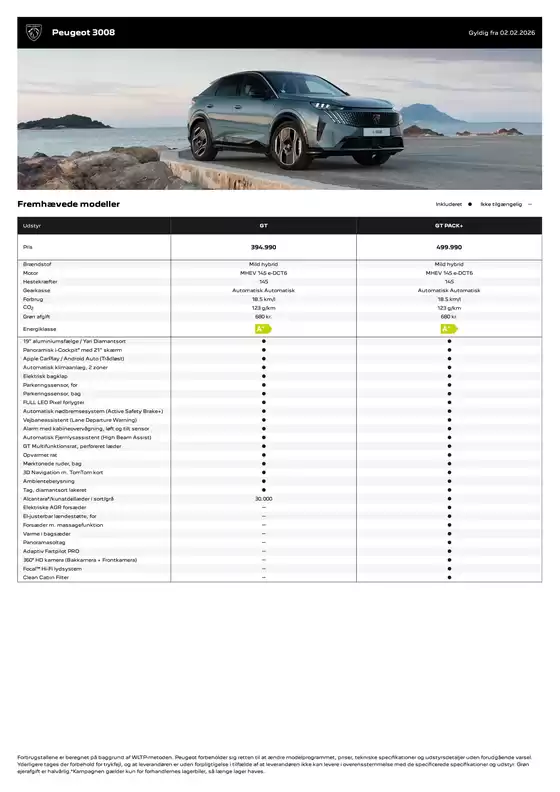 Peugeot katalog i Odense | Peugeot 3008 | 2026-03-05T00:00:00.000Z - 2027-03-05T00:00:00.000Z