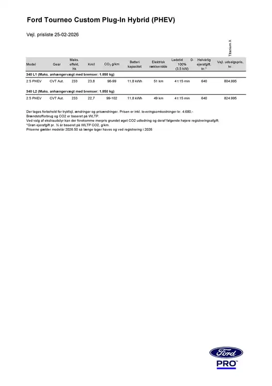 Ford katalog i Århus | Tourneo custom phev. | 2026-02-25T00:00:00.000Z - 2026-12-31T00:00:00.000Z