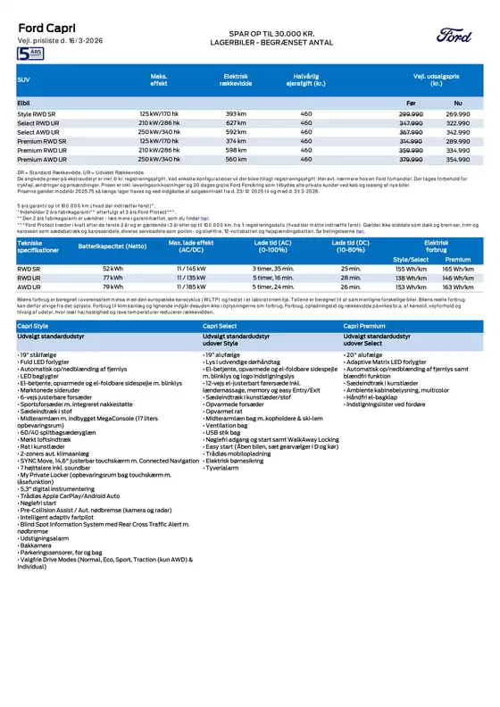 Ford katalog i Frederikshavn | Capri lagerbiler. | 2025-12-20T00:00:00.000Z - 2026-03-31T00:00:00.000Z