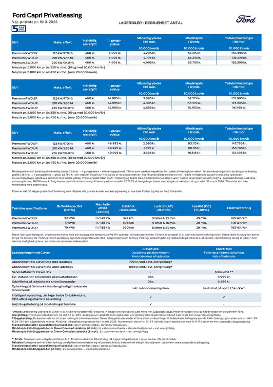 Ford katalog i Herning | Capri. | 2026-03-16T00:00:00.000Z - 2026-03-31T00:00:00.000Z