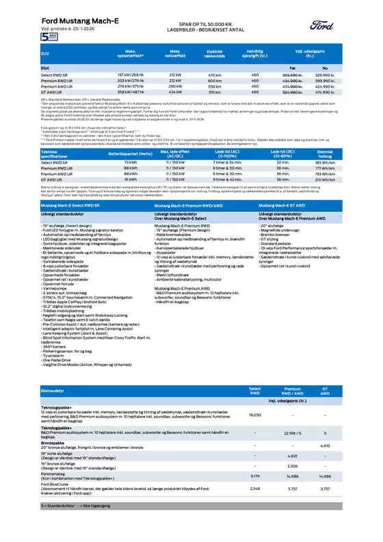 Ford katalog i Herning | Mustang mach e. | 2026-03-01T00:00:00.000Z - 2026-03-31T00:00:00.000Z