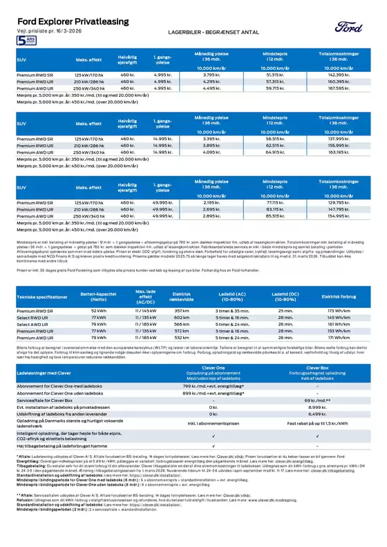 Ford katalog i Herning | Explorer. | 2026-03-16T00:00:00.000Z - 2026-03-31T00:00:00.000Z