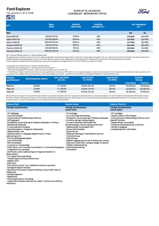 Ford katalog i Frederikshavn | Explorer lagerbiler. | 2026-03-16T00:00:00.000Z - 2026-03-31T00:00:00.000Z
