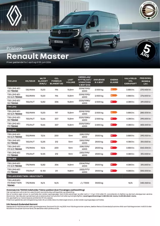 Renault katalog i Odder | prisliste-master | 2026-04-01T00:00:00.000Z - 2026-06-30T00:00:00.000Z