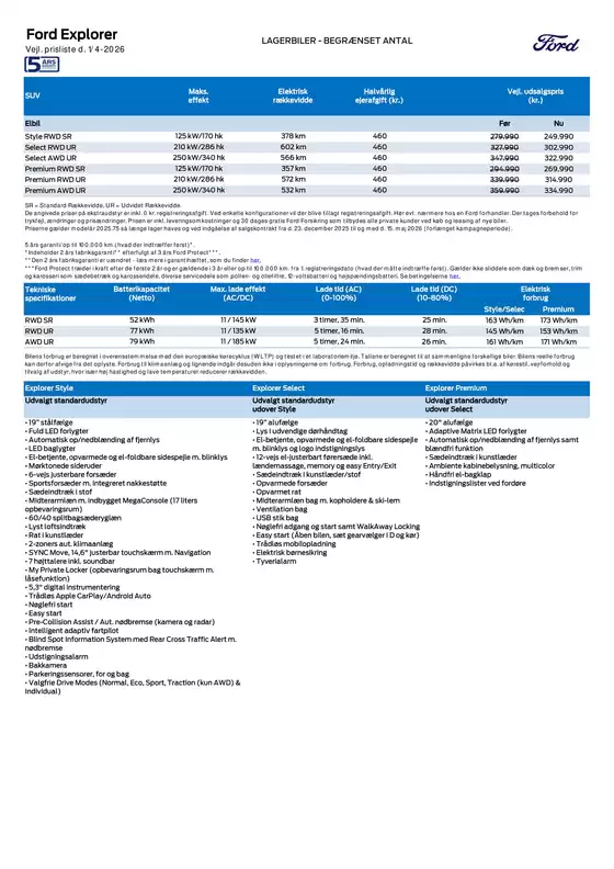 Ford katalog i Nørresundby | Explorer lagerbiler. | 2025-12-23T00:00:00.000Z - 2026-05-15T00:00:00.000Z