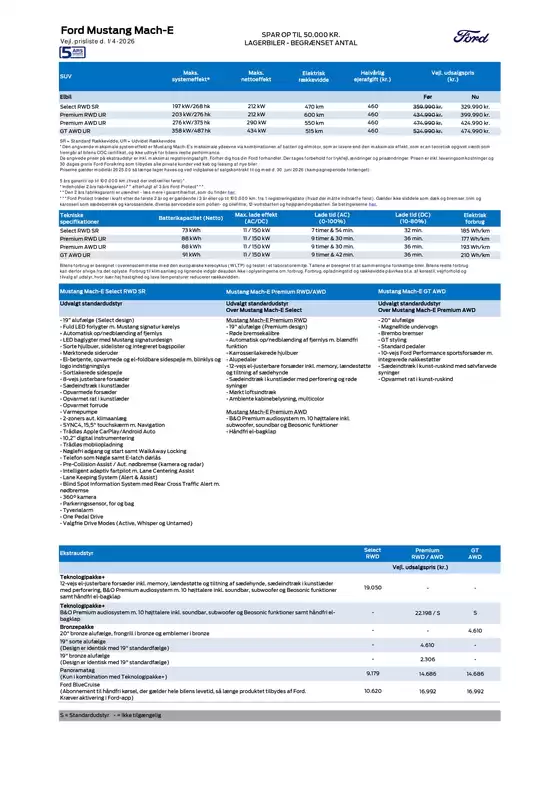 Ford katalog i København | Mustang mach e. | 2026-04-01T00:00:00.000Z - 2026-04-20T00:00:00.000Z