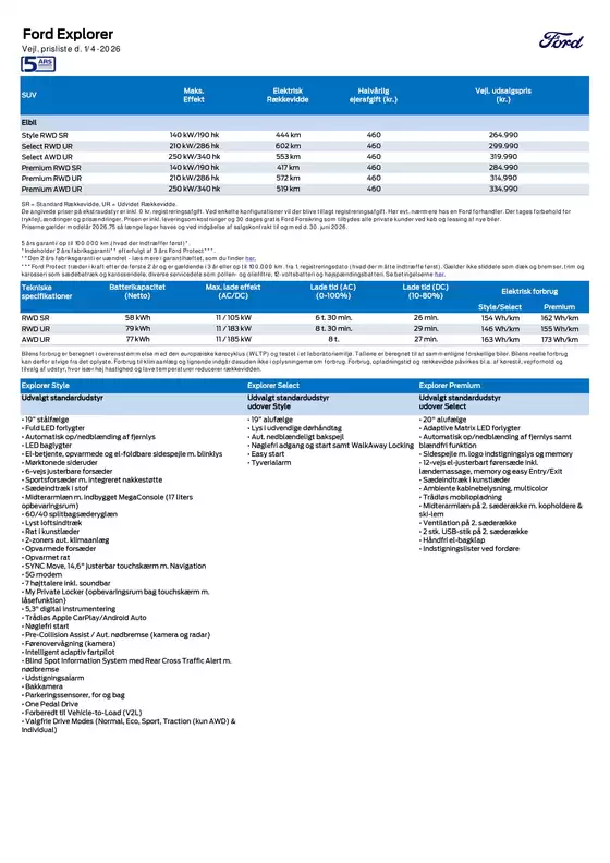 Ford katalog i Nørresundby | Explorer. | 2026-04-01T00:00:00.000Z - 2026-06-30T00:00:00.000Z