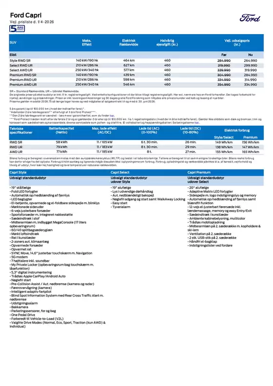 Ford katalog i Nørresundby | Capri. | 2026-04-01T00:00:00.000Z - 2026-06-30T00:00:00.000Z