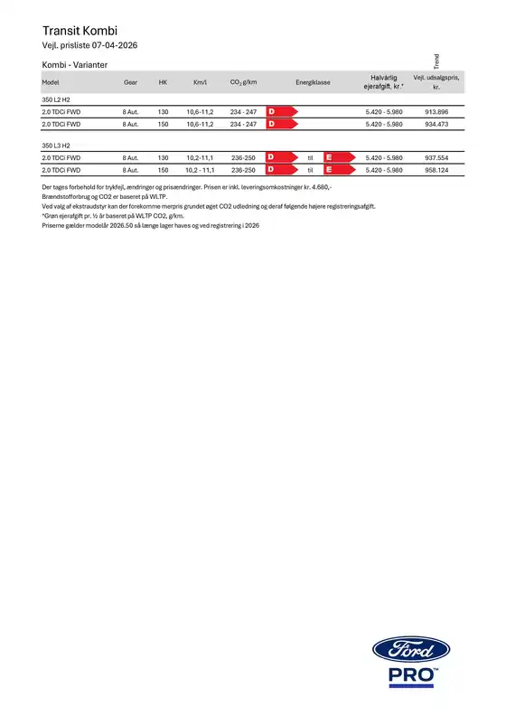 Ford katalog i Nørresundby | Transit kombi. | 2026-04-07T00:00:00.000Z - 2026-12-31T00:00:00.000Z